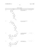 Diaryl Ureas as CB1 Antagonists diagram and image