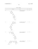 Diaryl Ureas as CB1 Antagonists diagram and image