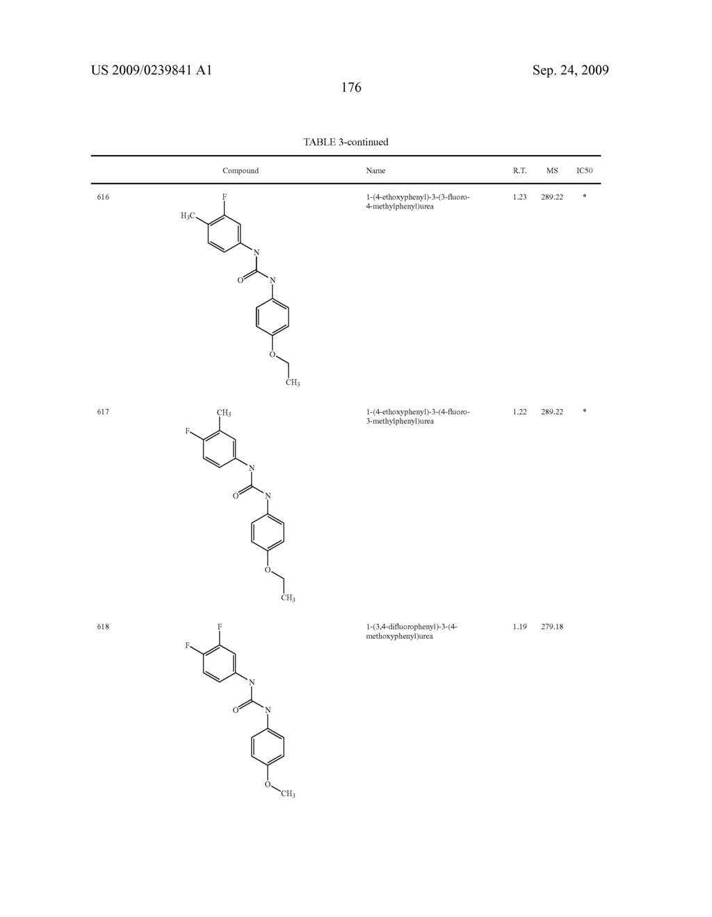 Diaryl Ureas as CB1 Antagonists - diagram, schematic, and image 177