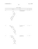 Diaryl Ureas as CB1 Antagonists diagram and image