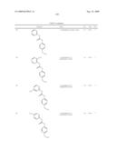 Diaryl Ureas as CB1 Antagonists diagram and image