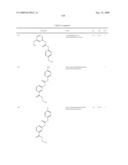 Diaryl Ureas as CB1 Antagonists diagram and image