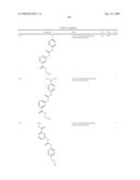 Diaryl Ureas as CB1 Antagonists diagram and image