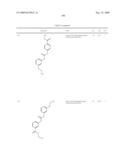 Diaryl Ureas as CB1 Antagonists diagram and image