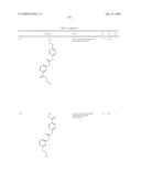 Diaryl Ureas as CB1 Antagonists diagram and image