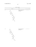 Diaryl Ureas as CB1 Antagonists diagram and image