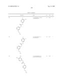 Diaryl Ureas as CB1 Antagonists diagram and image