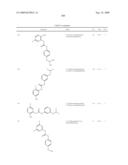 Diaryl Ureas as CB1 Antagonists diagram and image