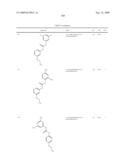 Diaryl Ureas as CB1 Antagonists diagram and image