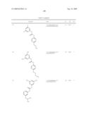 Diaryl Ureas as CB1 Antagonists diagram and image