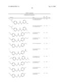 Diaryl Ureas as CB1 Antagonists diagram and image