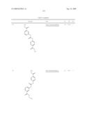 Diaryl Ureas as CB1 Antagonists diagram and image