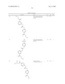 Diaryl Ureas as CB1 Antagonists diagram and image