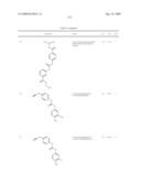 Diaryl Ureas as CB1 Antagonists diagram and image