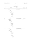 Diaryl Ureas as CB1 Antagonists diagram and image