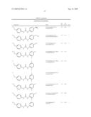 Diaryl Ureas as CB1 Antagonists diagram and image