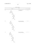 Diaryl Ureas as CB1 Antagonists diagram and image