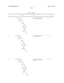 Diaryl Ureas as CB1 Antagonists diagram and image