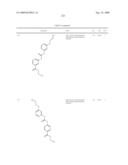 Diaryl Ureas as CB1 Antagonists diagram and image