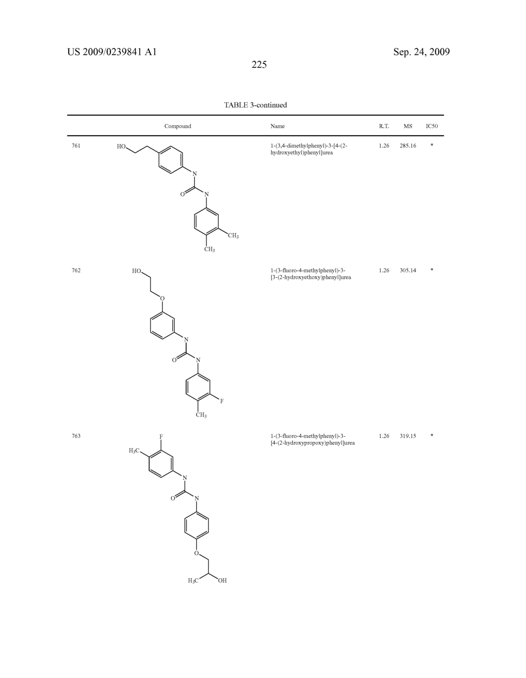 Diaryl Ureas as CB1 Antagonists - diagram, schematic, and image 226