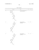 Diaryl Ureas as CB1 Antagonists diagram and image