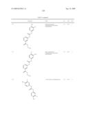 Diaryl Ureas as CB1 Antagonists diagram and image