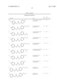 Diaryl Ureas as CB1 Antagonists diagram and image