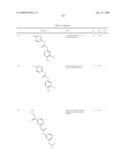 Diaryl Ureas as CB1 Antagonists diagram and image