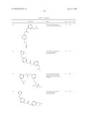 Diaryl Ureas as CB1 Antagonists diagram and image