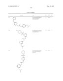 Diaryl Ureas as CB1 Antagonists diagram and image