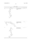 Diaryl Ureas as CB1 Antagonists diagram and image