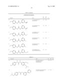 Diaryl Ureas as CB1 Antagonists diagram and image