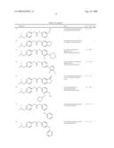 Diaryl Ureas as CB1 Antagonists diagram and image