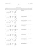 Diaryl Ureas as CB1 Antagonists diagram and image