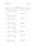 Diaryl Ureas as CB1 Antagonists diagram and image