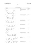 Diaryl Ureas as CB1 Antagonists diagram and image