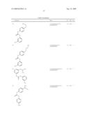 Diaryl Ureas as CB1 Antagonists diagram and image