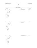 Diaryl Ureas as CB1 Antagonists diagram and image