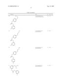 Diaryl Ureas as CB1 Antagonists diagram and image