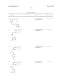 Diaryl Ureas as CB1 Antagonists diagram and image