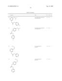 Diaryl Ureas as CB1 Antagonists diagram and image