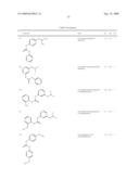 Diaryl Ureas as CB1 Antagonists diagram and image