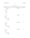 Diaryl Ureas as CB1 Antagonists diagram and image