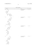 Diaryl Ureas as CB1 Antagonists diagram and image