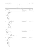 Diaryl Ureas as CB1 Antagonists diagram and image