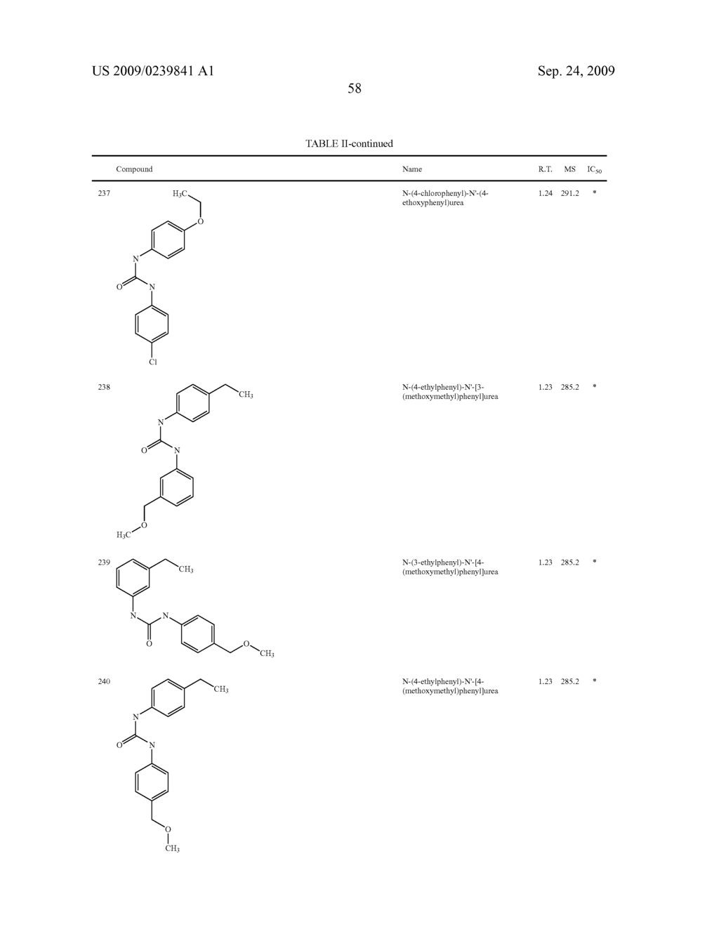 Diaryl Ureas as CB1 Antagonists - diagram, schematic, and image 59