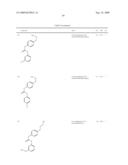 Diaryl Ureas as CB1 Antagonists diagram and image