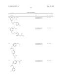 Diaryl Ureas as CB1 Antagonists diagram and image