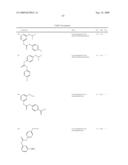 Diaryl Ureas as CB1 Antagonists diagram and image