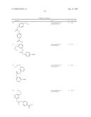 Diaryl Ureas as CB1 Antagonists diagram and image